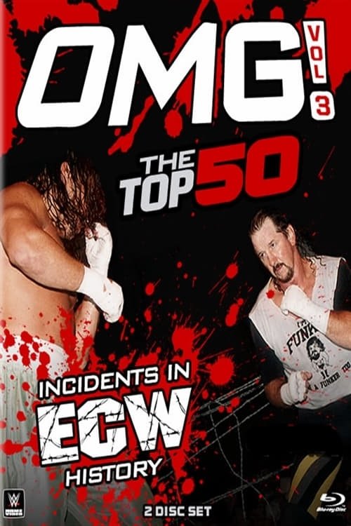 WWE Top 50 Incidents In Ecw History Keychain
