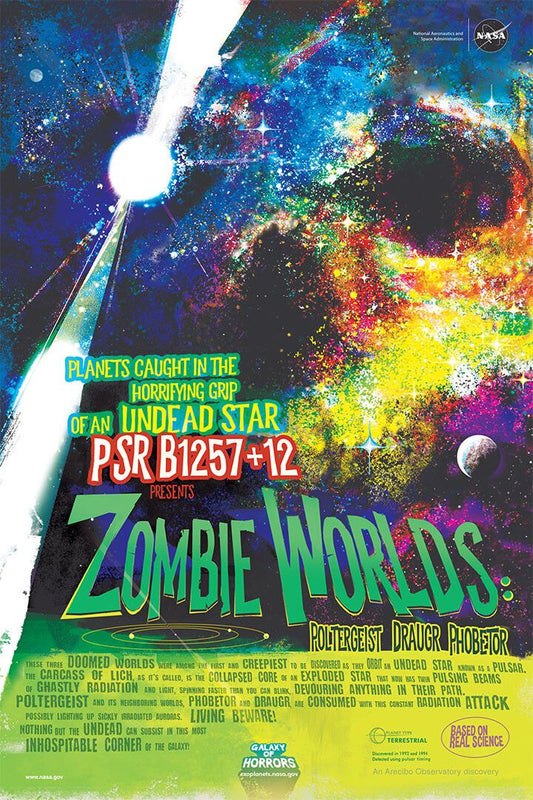 Zombie Worlds Exoplanet Discovery Science Nasa Jigsaw Puzzle